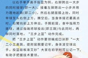  高中生如何在家练习篮板球技巧？全面指南与实战建议